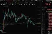 晋江300327，筹划控制权变更，停牌