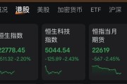 晋江连连数字，突然暴涨超60%！发生了什么？