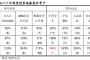 晋江国泰海通荀玉根：2015年牛市十周年思考，宁做乌龟，不做兔子