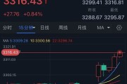 晋江特朗普突然升级贸易战！将对TA们征收50%的关税 金价早盘飙升近28美元
