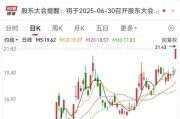 晋江刚刚，集体大涨！机构预测业绩高增长名单出炉