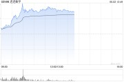 晋江连连数字盘中一度涨超78% 香港稳定币条例正式成为法例