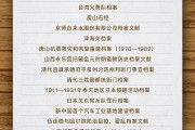晋江国家档案局公布第六批《中国档案文献遗产名录》