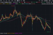 晋江3家出现折价！AH股溢价指数，创近五年新低