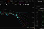 晋江000584，退市！下个月正式摘牌！