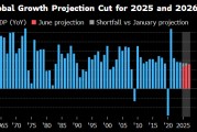 晋江世界银行将2025年全球经济增长预期下调至2.3%