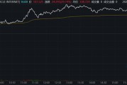 晋江继Circle后，加密货币交易所Gemini也提交IPO文件计划上市
