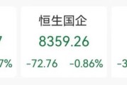 晋江突发“深V”！一股更狂飙近80%