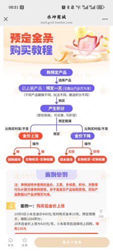 浙江永坤黄金(🥟)暴雷 投资者：媳妇马上要和我离婚了